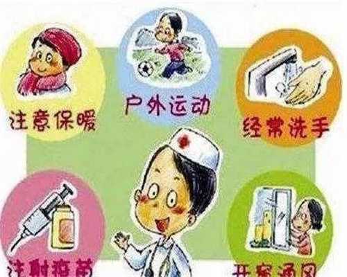上海代孕热线，上海供卵费用，上海三代试管包成功多少钱