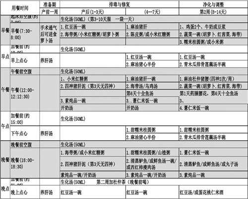 代孕妇哪里最多好找-上海艾滋病患者代孕_做试管婴儿可能产生的问题有哪些